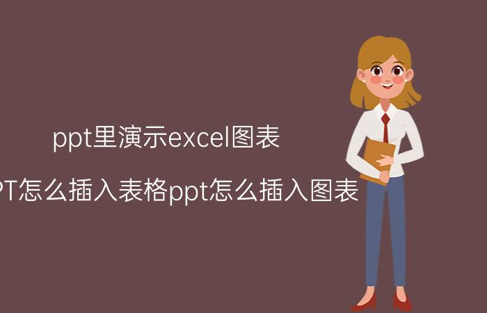 ppt里演示excel图表 PPT怎么插入表格ppt怎么插入图表？